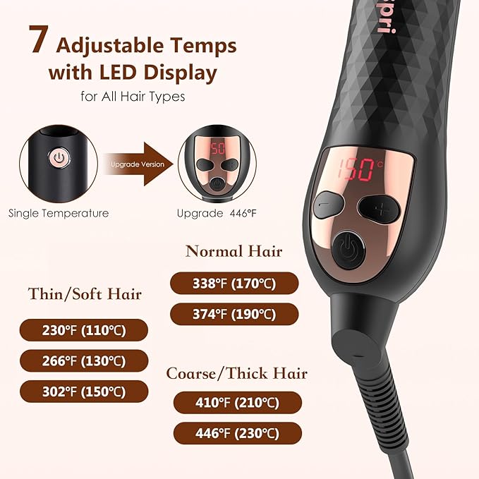3-in-1 Thermal Brush for Blowout Look, 1.5 inch Heated Round Brush with Ion Detachable Heated, Makes Hair Straightening and Smoother Get Natural Curls, Dual Voltage for Travel, Quick&Easy