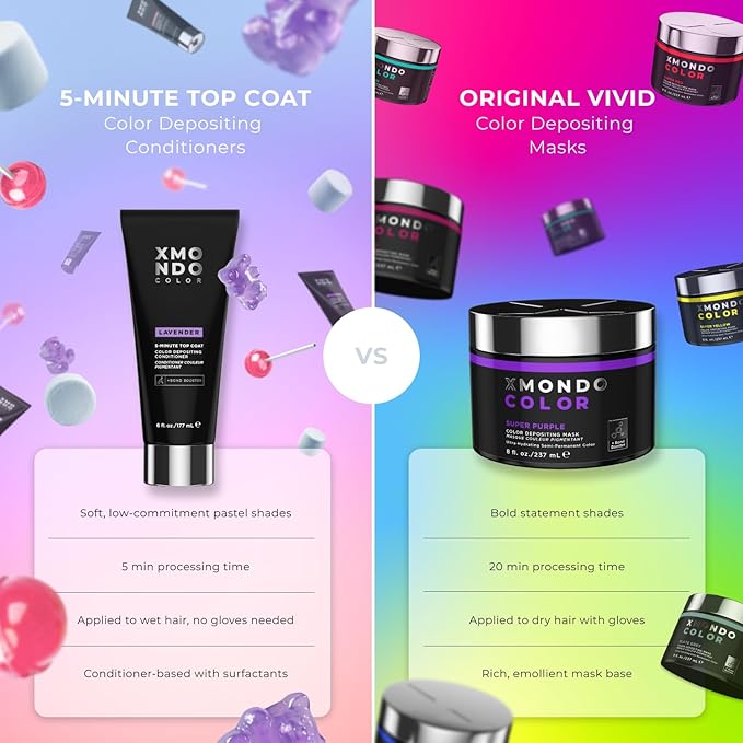 XMONDO Hair 5-Minute Top Coat – Lavender Color-Depositing Conditioner with Bond Booster, Hyaluronic Acid & Plant Protein, Pastel Hair Color, 6 fl oz