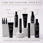 KIWABI Root Vanish Color Treatment in Light Brown Instantly Camouflages Gray Roots and Hair with Natural Anti-Aging Botanicals (150g, Paraben Free, Gray)