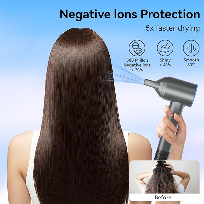 Hair Dryer,160000 RPM Ionic Hair Drye,Portable Lightweight Blow Dryer with 500 Million Negative Ions, High-Speed Hair Dryer with Magnetic Diffuser & Nozzle for Home and Travel