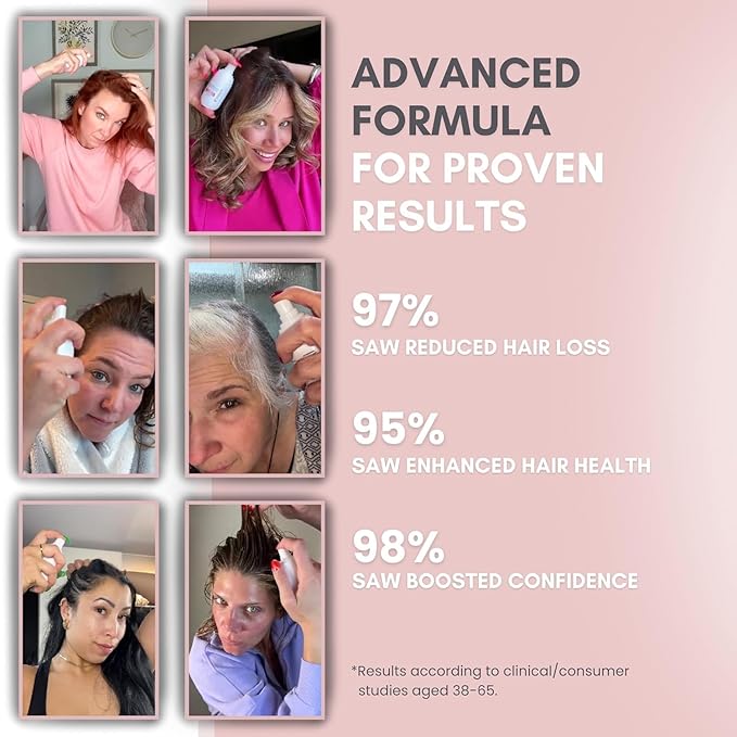 H-Regrow Hair Growth Spray – With Rice Water, Biotin, Aloe Vera, Caffeine, and Ginger – Hair Growth Product for Men and Women – For Thinning Scalp