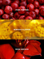 Victoria's Secret Very Sexy 3 Piece Luxe Fragrance Gift Set: 1.7 oz. Eau de Parfum, Travel Lotion & Shimmer Mist