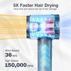 Professional Hair Dryer, 150,000 RPM High-Speed & 200 Million Negative Ions, Intelligent HD Display, Low Noise 51dB, Magnetic Diffuser & Nozzle, Travel Gift for Women
