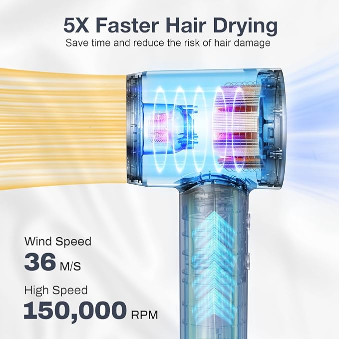 Professional Hair Dryer, 150,000 RPM High-Speed & 200 Million Negative Ions, Intelligent HD Display, Low Noise 51dB, Magnetic Diffuser & Nozzle, Travel Gift for Women