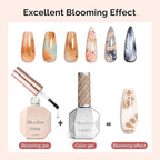 MelodySusie Top Coat Blooming Gel Base Coat No Wipe Glossy Set Long Lasting Shine Finish Soak Off UV LED Nail Lamp Nail Art Design Manicure Kit Perfect Gifts for Women Girls 3 Pcs 15ml Clear