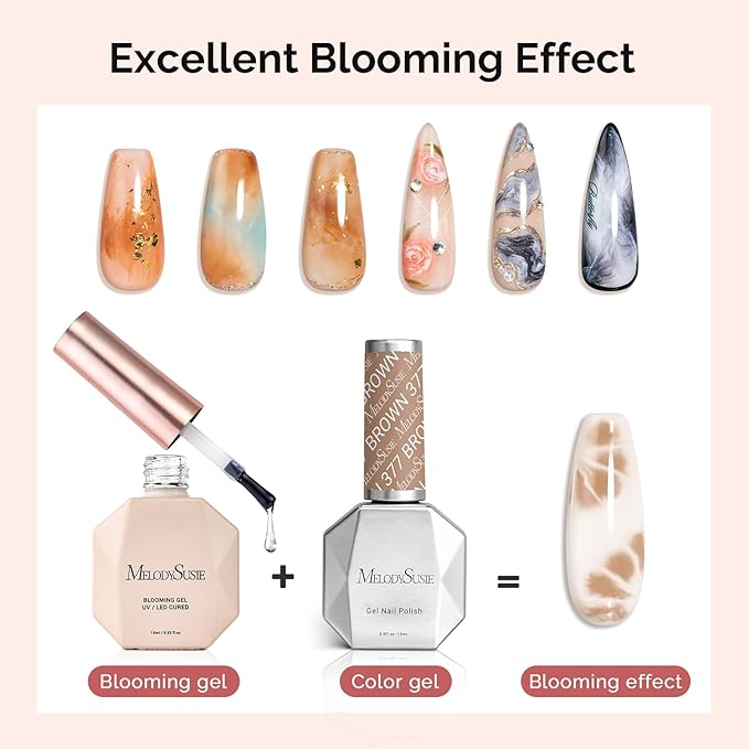 MelodySusie Top Coat Blooming Gel Base Coat No Wipe Glossy Set Long Lasting Shine Finish Soak Off UV LED Nail Lamp Nail Art Design Manicure Kit Perfect Gifts for Women Girls 3 Pcs 15ml Clear
