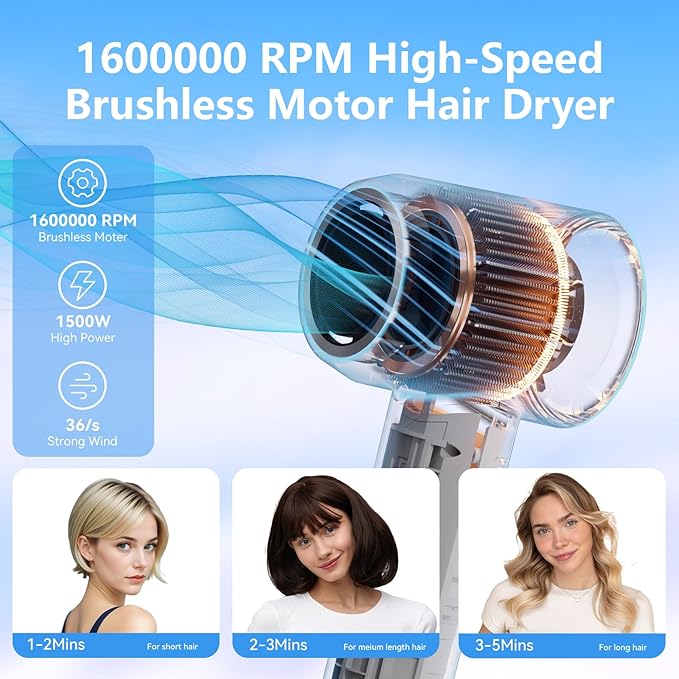 Hair Dryer,160000 RPM Ionic Hair Drye,Portable Lightweight Blow Dryer with 500 Million Negative Ions, High-Speed Hair Dryer with Magnetic Diffuser & Nozzle for Home and Travel