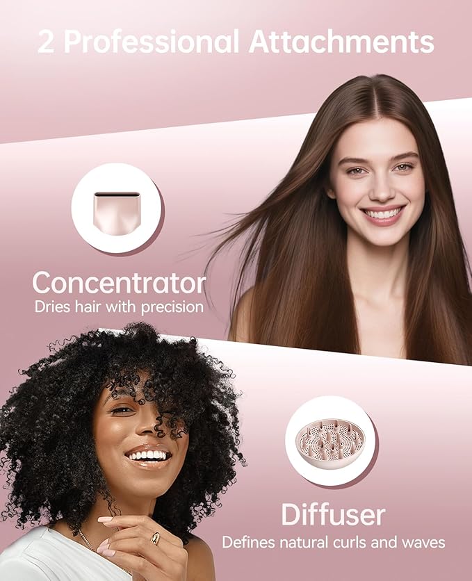 Hair Dryer with Diffuser, CONFU Hair Dryers for Women, Diffuser Hair Dryer High Speed Professional Ionic Blow Dryer for Fast Drying, Hair for Curly Hair for Home Travel