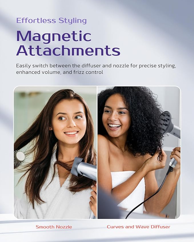 VENTRIS 1400W High-Speed Ionic Hair Dryer, Fast-Drying Lightweight Low-Noise Blow Dryer with Magnetic Diffuser & Concentrator, Cold Shot Button, BlitzFlow Series, Ethereal Gray