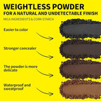 SEVICH Root Touch Up Hair Color Powder with Mirror & Brush – Instant Gray Hair Cover Up, Waterproof Sweatproof Formula, Natural Finish for Hairline & Bald Spot, 48H Long Lasting, Dark Brown