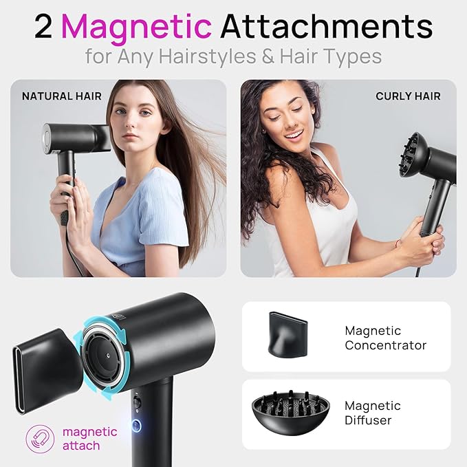 CONFU Hair Dryer, 110000 RPM Fast Drying Blow Dryer with Magnetic Diffuser and Concentrator, Professional Lightweight Ionic Hair Dryer for Women and Men