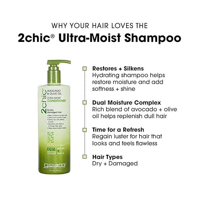 Giovanni 2Chic Ultra-Moist Avocado & Olive Oil Shampoo and Conditioner Set - Moisture & Natural Growth for Men & Women with Moisturizing Aloe Vera, Sulfate Free - 24 Fl Oz (Set of 2)