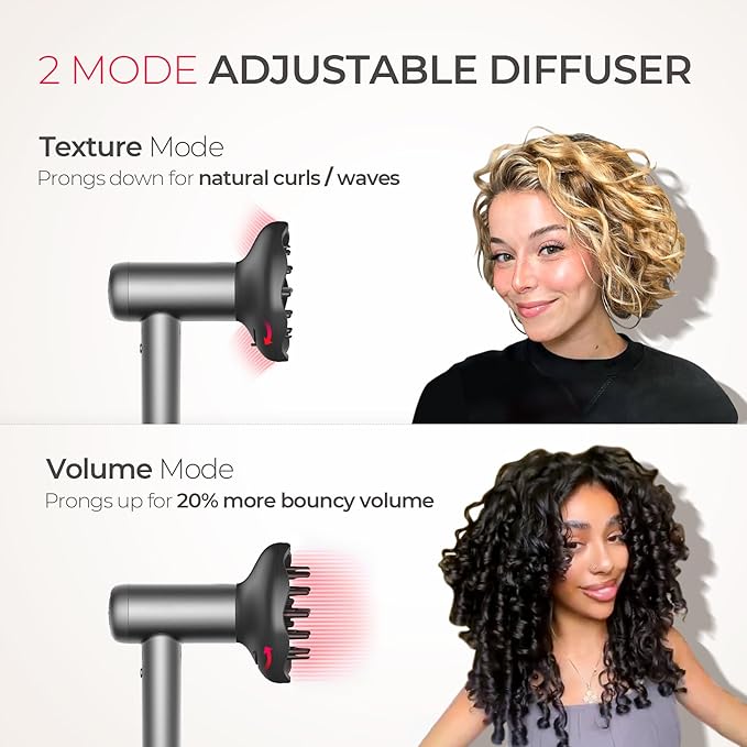 TYMO Hair Dryer with Diffuser, 1500W High-Speed Professional AIRHYPE Lite Blow Dryer with Comb for Fast Drying, 110,000RPM Brushless Motor, 200 Million Ionic Hairdryer, 3 Speeds & 4 Temps, Low-Noise