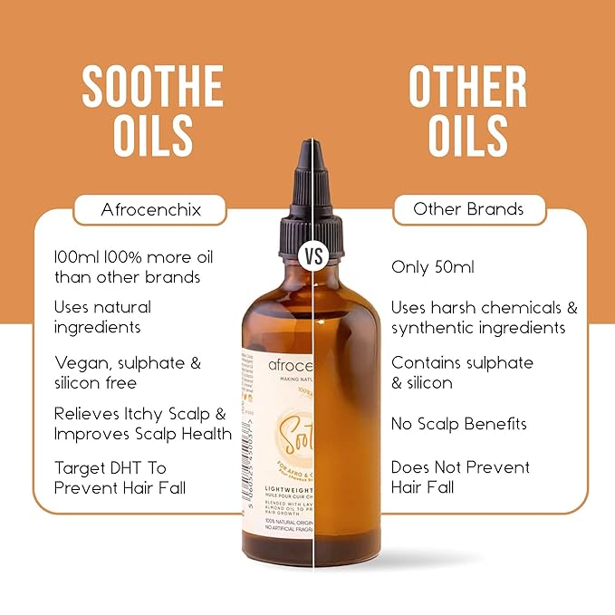 Afrocenchix Soothe Scalp Oil – Growth Oil Treatment for Afro & Curly Hair – Itchy Scalp Relief, Moisture, Vegan – 100ml