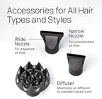 TREZORO Professional Blow Dryer – Ionic Hair Dryer 2000W with Diffuser for Salon & Personal Use – Powerful, Fast & Quiet Drying for Curly Hair, Unwanted Frizz – Design for Travel – 8.2ft Cord