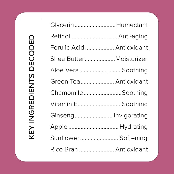 MEDIX Vitamin C Body Wash + Retinol Body Lotion Crepey Skin Moisturizer 2PC Set | Anti Aging Retinol Body Cream + Gel Body Cleanser Skincare Set For Women, Men, & Firmer Looking Skin, 2PC