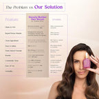 Hair Thickening Serum - Hair Density Serum Builder for Women Made in USA 30ml - Clinically Proven Scalp Treatment Non-Greasy - Biotin, Argan, Caffeine & Pea Peptides - Thinning, Fine or Damaged Growth