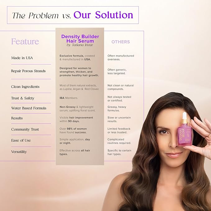 Hair Thickening Serum - Hair Density Serum Builder for Women Made in USA 30ml - Clinically Proven Scalp Treatment Non-Greasy - Biotin, Argan, Caffeine & Pea Peptides - Thinning, Fine or Damaged Growth