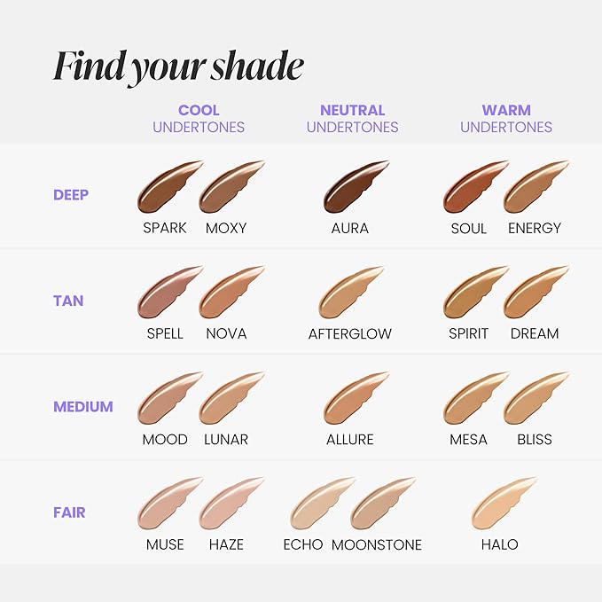 Wonderskin Hyper Bond All-Day Stay Serum Foundation – Waterproof, Transfer-Proof, 24HR Longwear Face Makeup with Niacinamide & Hyaluronic Acid – Lightweight, Natural Finish (Energy)