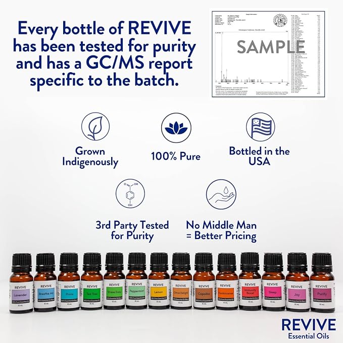 Immunity Boost 10mL Essential Oil Blend by Revive Essential Oils - 100% Pure Therapeutic Grade, for Diffuser, Humidifier, Massage, Aromatherapy, Skin & Hair Care