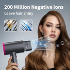 Ionic Hair Dryer with Diffuser, Powerful 1800W Blow Dryer for Women & Men, Fast-Drying Hair Dryer with Nozzle for Home, Salon, Travel
