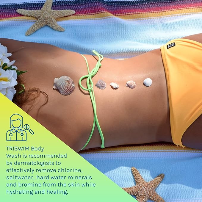 TRISWIM Chlorine Removal Body Wash Jug 64oz with Pump | After Swim Care | Moisturizing Chlorine Soap For Swimmers And Athletes, (Zen Lime + Mango)