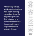 Naturopathica Sicilian Bergamot Body Lotion - Daily Citrus Body Moisturizer w/Orange, Clementine, Grapefruit and Aloe - Made in USA, 4.7 oz.