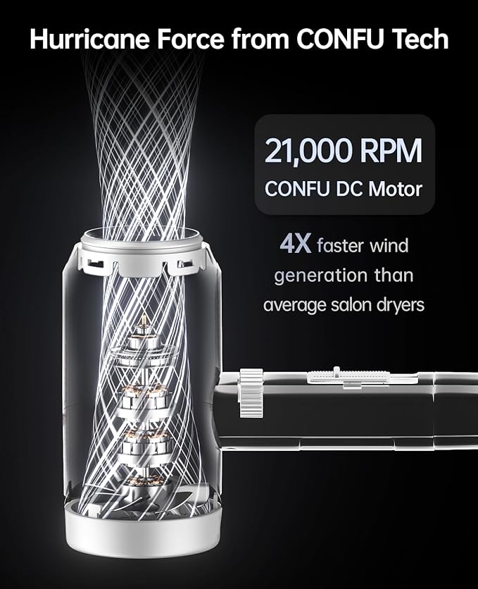 Hair Dryer with Diffuser, CONFU Blow Dryer for Curly Hair for Women Men, 21000PRM Travel Hair Dryer, Portable Lightweight Fast Drying Negative Ion Hairdryer for Home & Travel