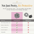 Curlfriend Collective Houndstooth XL Silk Scrunchie – 100% 22 Momme Mulberry Silk Hair Tie for Curly, Coily & Thick Hair – Gentle Hold, Extra Stretch, Stylish & Snag-Free