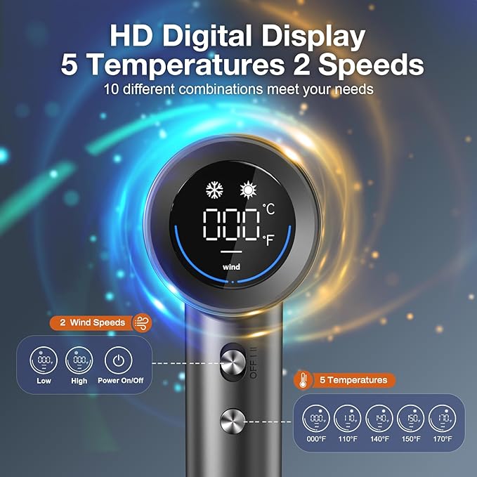 Professional Hair Dryer, 150,000 RPM High-Speed & 200 Million Negative Ions, Intelligent HD Display, Low Noise 51dB, Magnetic Diffuser & Nozzle, Travel Gift for Women