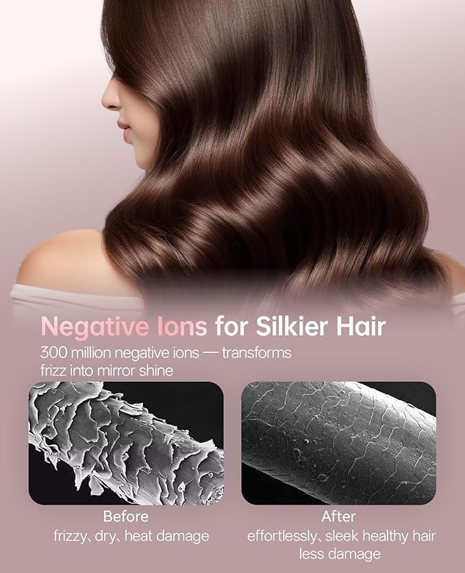 Hair Dryer with Diffuser, CONFU Hair Dryers for Women, Diffuser Hair Dryer High Speed Professional Ionic Blow Dryer for Fast Drying, Hair for Curly Hair for Home Travel