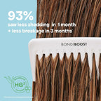 BONDIBOOST HG Anti-Thinning Hair Conditioner [10.14 fl oz] - Hydrating Hair Conditioner with Aloe Vera, Rosemary & Saw Palmetto, Promotes Thicker + Stronger-Looking Hair for Men & Women, Sulfate-Free