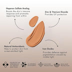 Senté Even Tone Mineral Sunscreen Tinted | SPF 36 Medium-Dark | Hydrating, Lightweight Sun Protection Treatment for Redness & Discoloration | UVA/UVB & Blue Light Defense | 1.7 oz