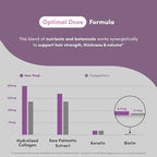 Hair Peak - Hair Growth Supplement - Hair Vitamins to Support Healthy Hair - with Biotin, Collagen, Saw Palmetto Extract, Keratin, Iron, Ionide, Zinc & More - Gluten Free, Dairy Free - 60 Capsules