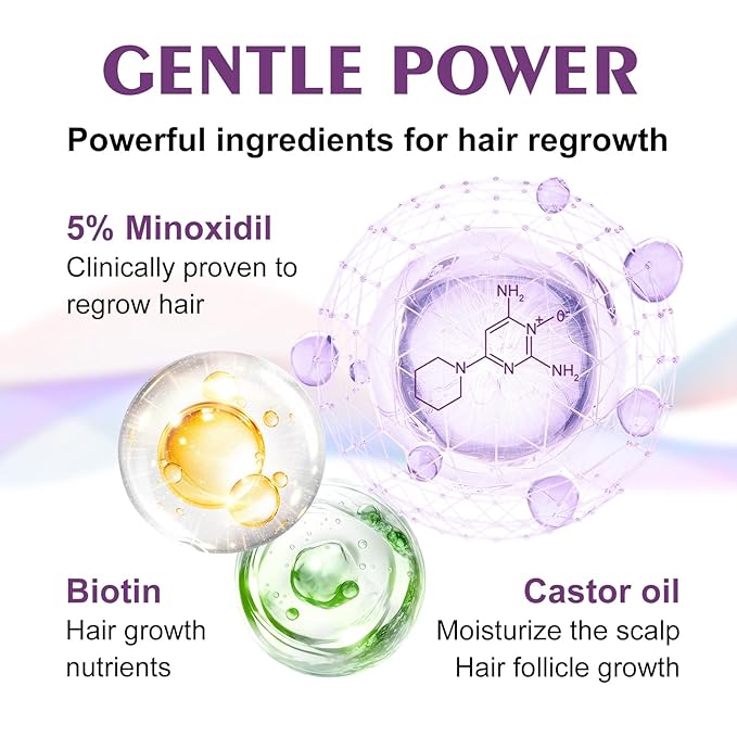 5% Minoxidil Spray for Women-4 PCS ，monoxide for men hair Infused with Biotin, hers hair regrowth treatment, Supports Thicker and Fuller Hair & Beard (13oz, 7 Month Supply)