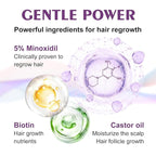 5% Minoxidil Spray for Women-4 PCS ，monoxide for men hair Infused with Biotin, hers hair regrowth treatment, Supports Thicker and Fuller Hair & Beard (13oz, 7 Month Supply)