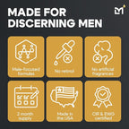 Titan Oscar Anti-Aging Mens Skin Care Kit – Wash, Face Serum, Eye Cream, Mens Face Moisturizer – Men, Skin Care Set – Dark Circles, Wrinkles, Fine Lines – Vitamin C, Peptides, Niacinamide, HA