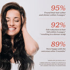 Life & Pursuits Bhringraj Hair Growth Oil 3.4 Fl Oz, Natural Ayurveda Scalp Therapy For Men & Women| Rosemary, Amla, Hibiscus, Tea Tree & Coconut| Reduces Itchiness & Dryness| Nourishes Damaged Hair