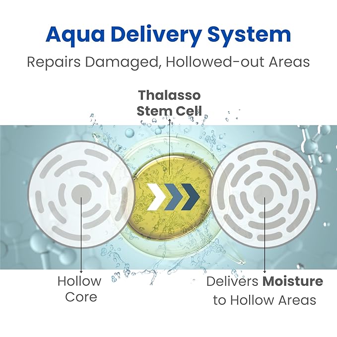 8 THE THALASSO Natural Hair Oil for Women & Men, Anti Frizz Serum by Glycerin, Lecithin, Squalane, Rosemary, Peppermint & Tea Tree, Hair Oil Treatment by Japan, Paraben & Sulfate Free 3.38 Fl Oz MOIST