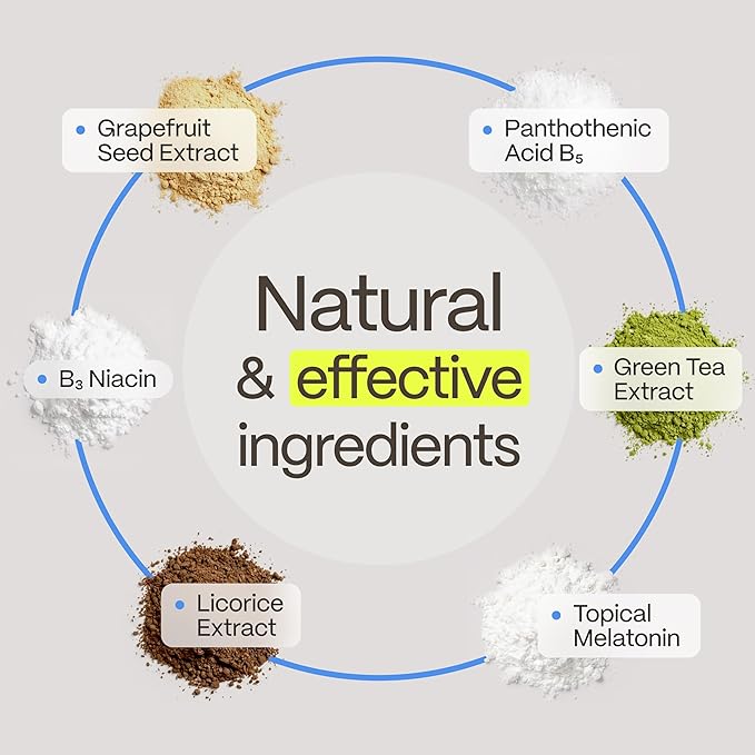 NutraM™ Hair Growth Serum – Dermatologist Tested, Approved* by American Hair Loss Association | Scalp DHT Blocker for Thinning Hair Men and Women, Backed by 20 Years of Hair Regrowth Clinic Experience