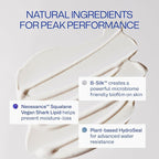 Daily Defender SPF 30 | 100% Mineral Sunscreen | Lightweight, Fast-Absorbing, 40-Min Water-Resistant | Plant-Based, Eco-Friendly, Reef-Safe, Cruelty-Free | All Skin Types | 1.7 oz I Pack of 2