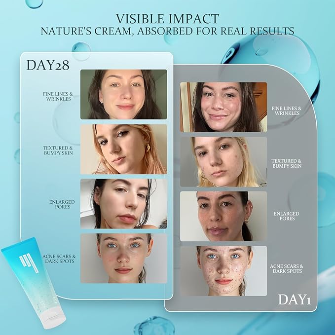 Anti-Aging Night Cream - Overnight Repair with Ceramides, Collagen Peptides and Hyaluronic Acid Deeply Hydrating, Non-Greasy, Fragrance-Free • 100 ml