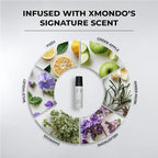 XMONDO Wavetech Foams Parent (Wavetech Wave Foam 2)