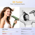 High Speed Plasma Ion Hair Dryer with Diffuser, Professional Blow Dryer 130000 RPM Brushless Motor for Fast Drying,1500W 3Temps/3Speeds Thermo-Control Lightweight Hairdryer for Women Home Travel Salon
