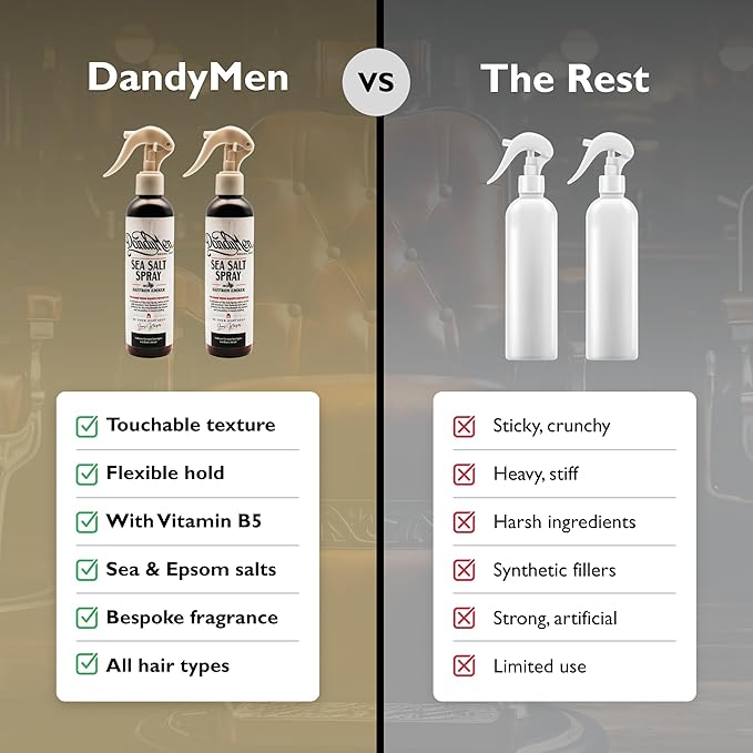 Sea Salt Spray – Lightweight Texture, Volume, and Flexible Hold with Epsom Salt & Pro-Vitamin B5 (2-pack, Saffron Ember)