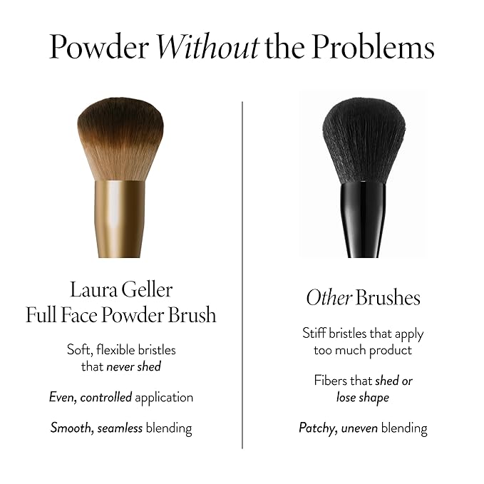 LAURA GELLER Full Face Powder Makeup Brush with Wooden Handle in Midnight Black – Foundation, Setting Powder, Blush, Bronzer, Highlighter and Luminizers – Sheer, Even Application and Blending Makeup