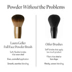 LAURA GELLER Full Face Powder Makeup Brush with Wooden Handle in Midnight Black – Foundation, Setting Powder, Blush, Bronzer, Highlighter and Luminizers – Sheer, Even Application and Blending Makeup