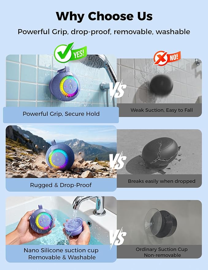 Shower Speaker Bluetooth Waterproof Portable: Birthday Christmas White Elephant Gifts Stocking Stuffers for Adults Teens, IPX7 Loud Sound with Suction Cup Removable, Cool Gadgets with Light-Blue