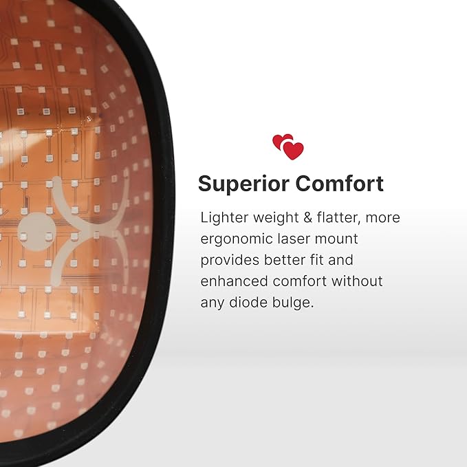 Hair Regrowth Cap | Laser Hair Growth Hat 136 Lasers, 6 Minute Treatment, FDA Cleared, Drug-Free, Flexible Fitting, Laser Hat For Hair Growth Red Light For Hair Loss Hair Regrowth Laser Cap