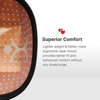 Hair Growth | Laser Hair Growth Products 276 Lasers 6 Minute Treatment FDA Cleared Drug-Free Comfortable Fit Lazer Hair Regrowth Hair Regrowth Lazer Treatment For Women